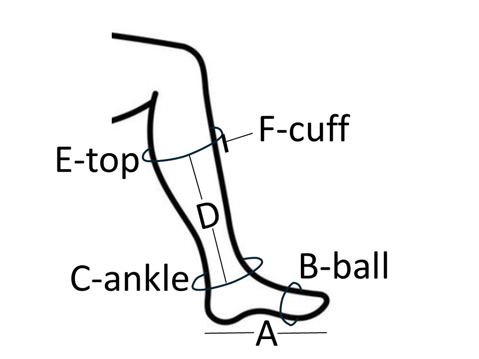 SockMeasurements
